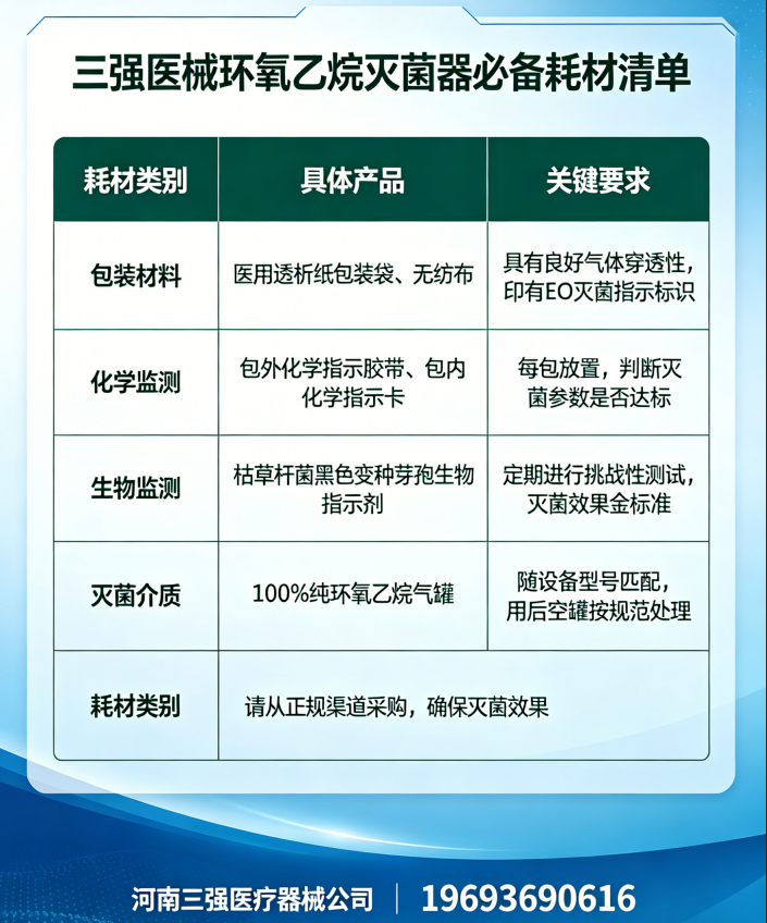 環氧耗材.jpg